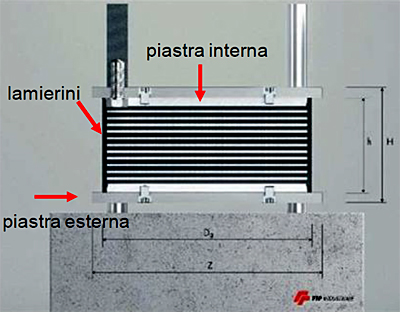 Isolatore Sismico 02